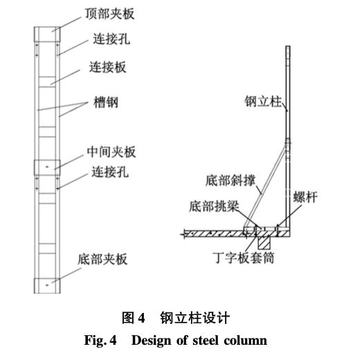 合肥華潤(rùn)萬(wàn)象城結(jié)構(gòu)內(nèi)縮層全鋼爬架附著爬升的技術(shù)