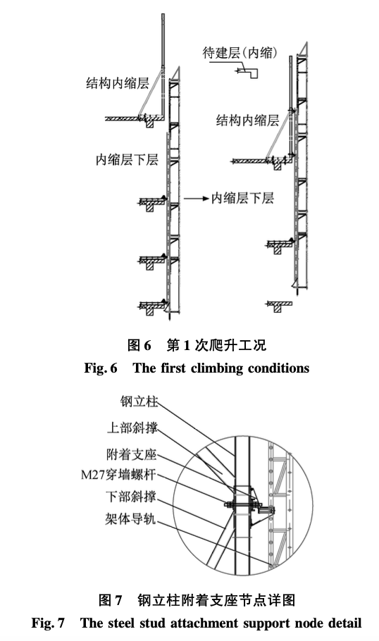 合肥華潤(rùn)萬(wàn)象城結(jié)構(gòu)內(nèi)縮層全鋼爬架附著爬升的技術(shù)