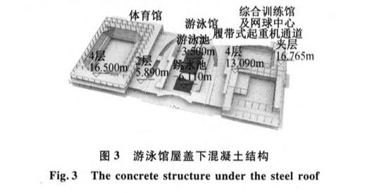 河北奧林匹克體育中心大型履帶式起重機(jī)上樓面計(jì)算的分析研究