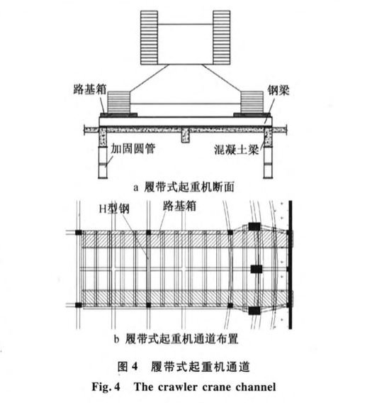 河北奧林匹克體育中心大型履帶式起重機(jī)上樓面計(jì)算的分析研究