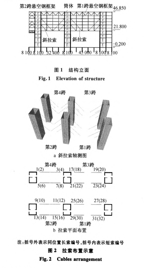 河北邯鄲客運(yùn)中心主站筒體斜拉轉(zhuǎn)換結(jié)構(gòu)預(yù)應(yīng)力的施工技術(shù)研究