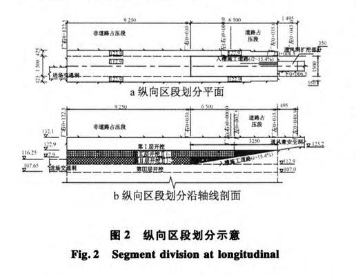 洪屏抽水蓄能電站地下廠房巖壁梁巖臺精細化的開挖技術(shù)