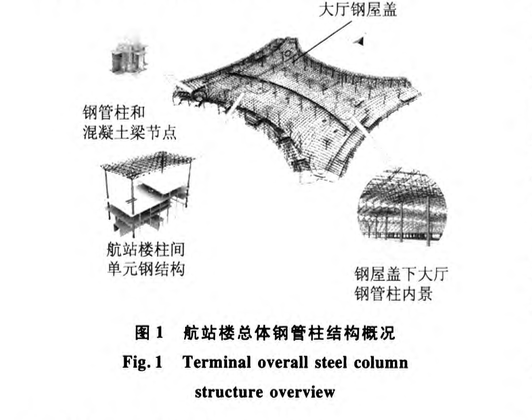 虹吸雨水管吊裝對接與鋼管柱交叉-施工技術(shù)