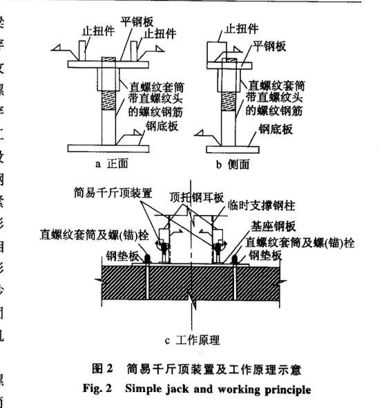 后撐鋼柱臨時支撐加固技術(shù)-設(shè)計與施工