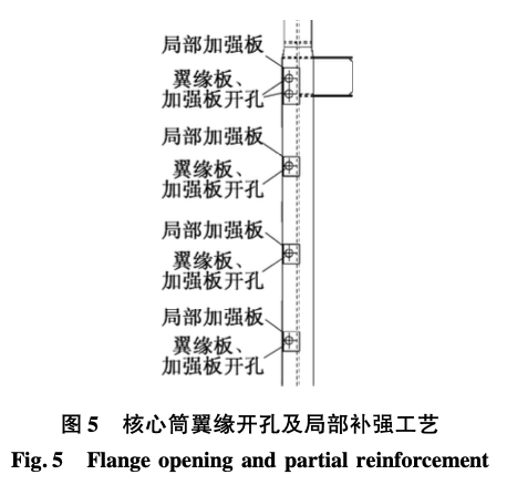 華潤總部大廈鋼結(jié)構(gòu)安裝與凸點(diǎn)頂模協(xié)同-施工技術(shù)