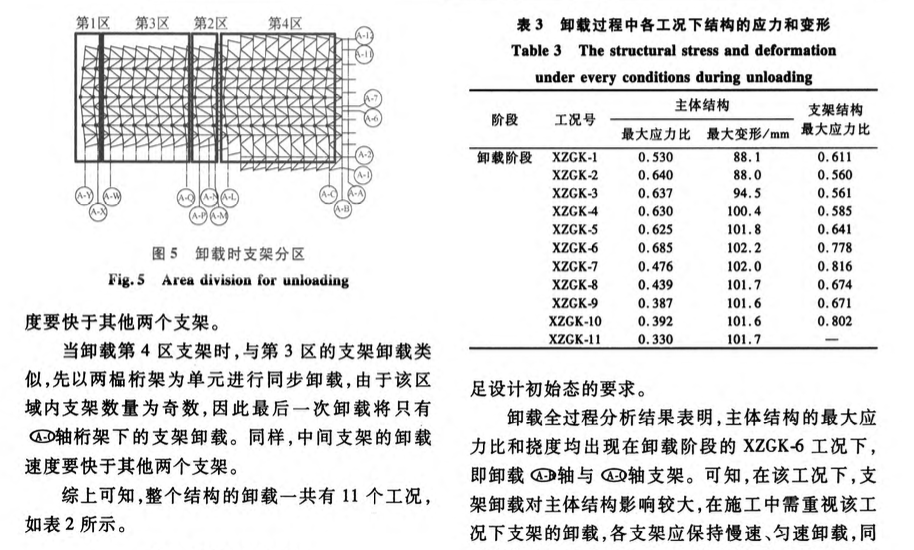 淮安体育中心游泳馆钢结构屋盖施工技术