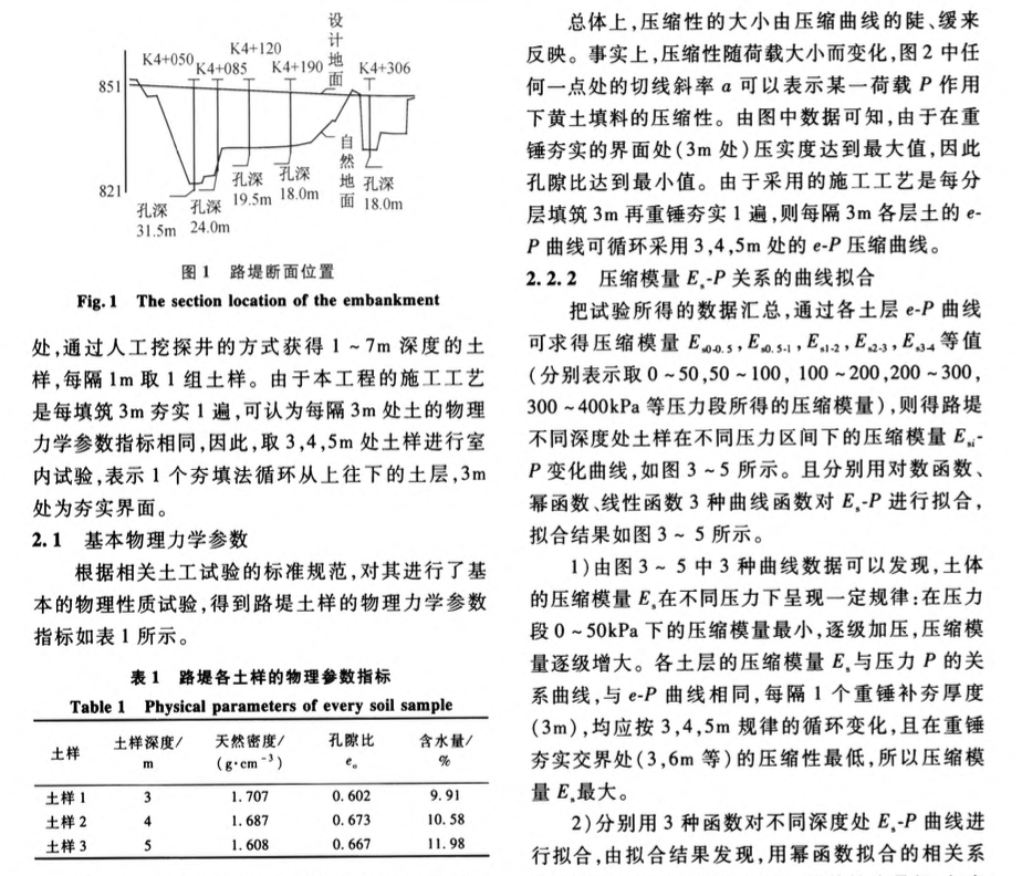 黄土填料高填方路堤沉降计算方法及填料压缩特性研究