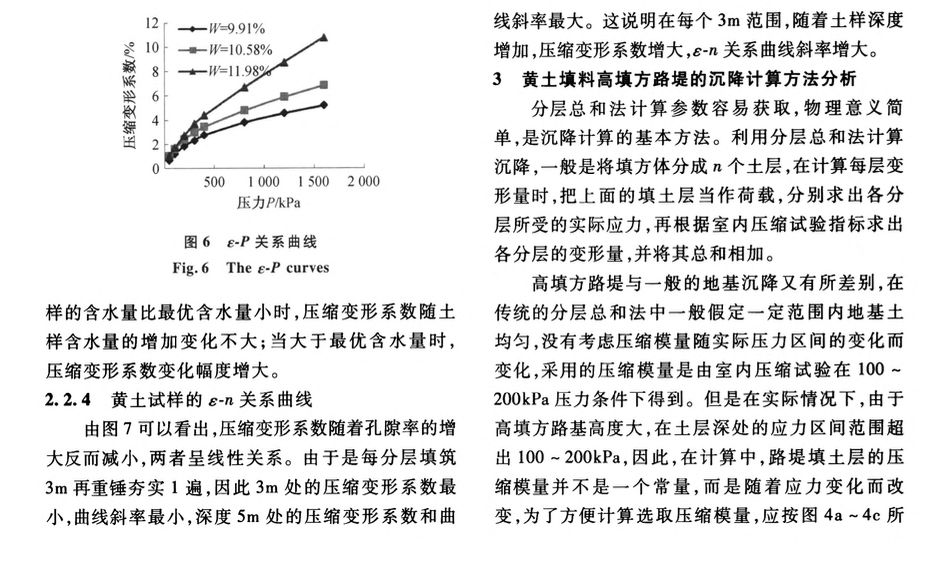 黃土填料高填方路堤沉降計算方法和填料壓縮特性研究