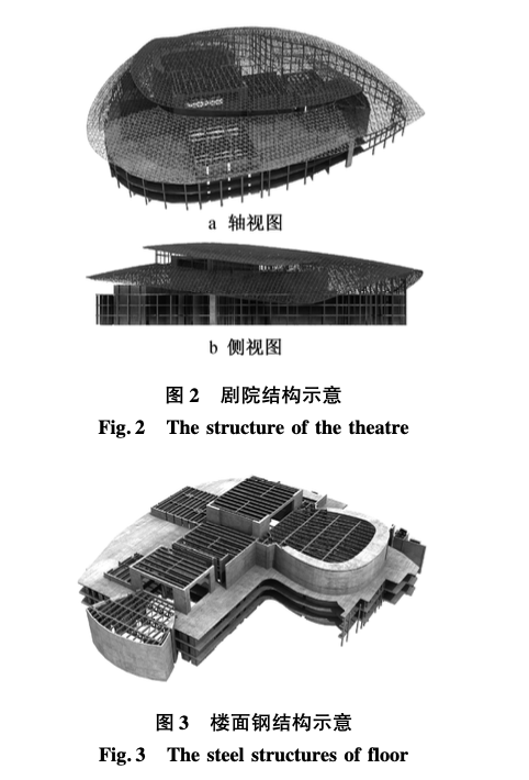 吉林市人民大劇院鋼結(jié)構(gòu)工程施工技術(shù)