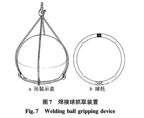 吉林市人民大劇院鋼結(jié)構(gòu)工程施工技術(shù)