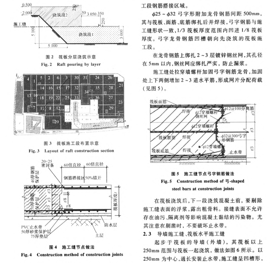 極熱高溫地區(qū)CBK項(xiàng)目大體積筏板基礎(chǔ)分塊施工技術(shù)