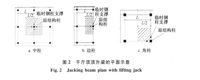 既有隔震結(jié)構(gòu)橡膠隔震支座整體置換技術(shù)