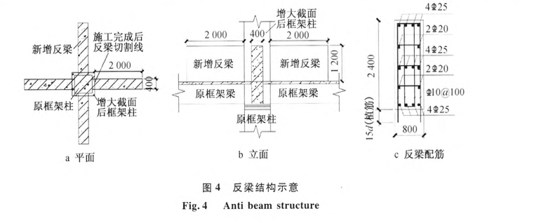 既有隔震結(jié)構(gòu)橡膠隔震支座整體置換技術(shù)