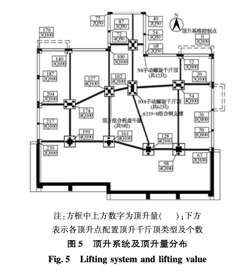 既有建筑高位基础加固及顶升纠倾施工