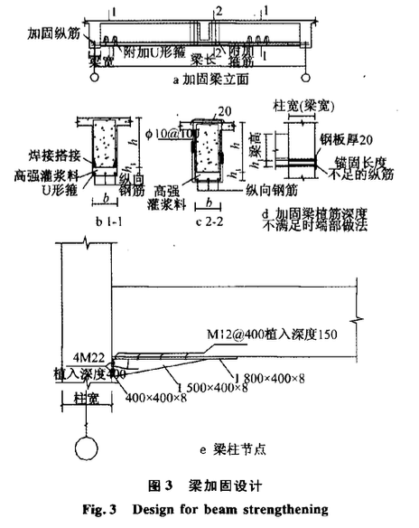 加大截面法整體加固某框架結構的設計