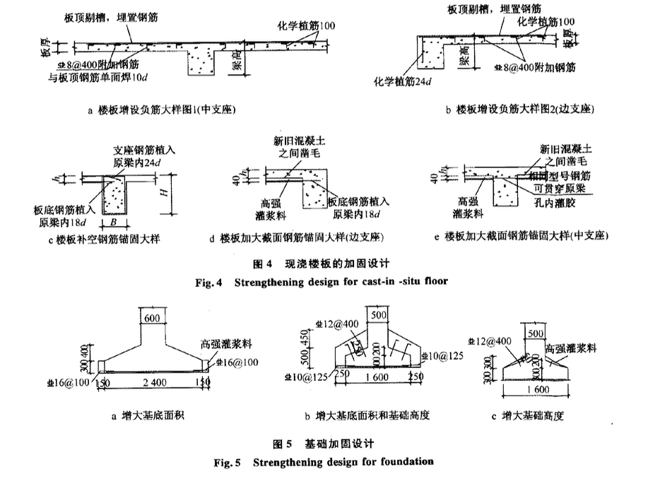 加大截面法整體加固某框架結構的設計