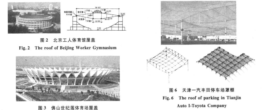 建筑索结构的类型及其应用