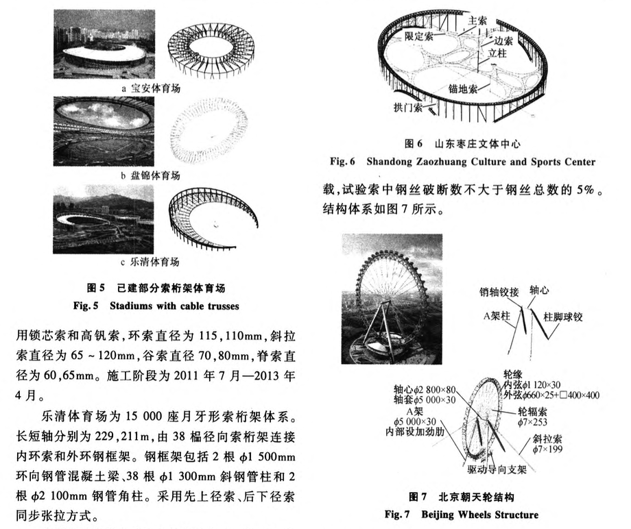 建筑索結(jié)構(gòu)的應(yīng)用現(xiàn)狀和研究進(jìn)展