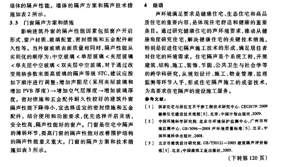 健康住宅声环境要求和隔声施工技术