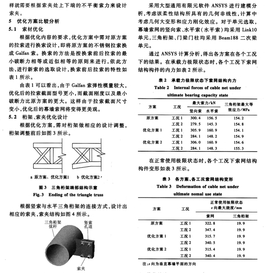 某国家电网玻璃幕墙拉索结构设计与优化