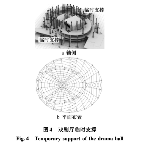 某大剧院戏剧厅钢屋盖安装分析