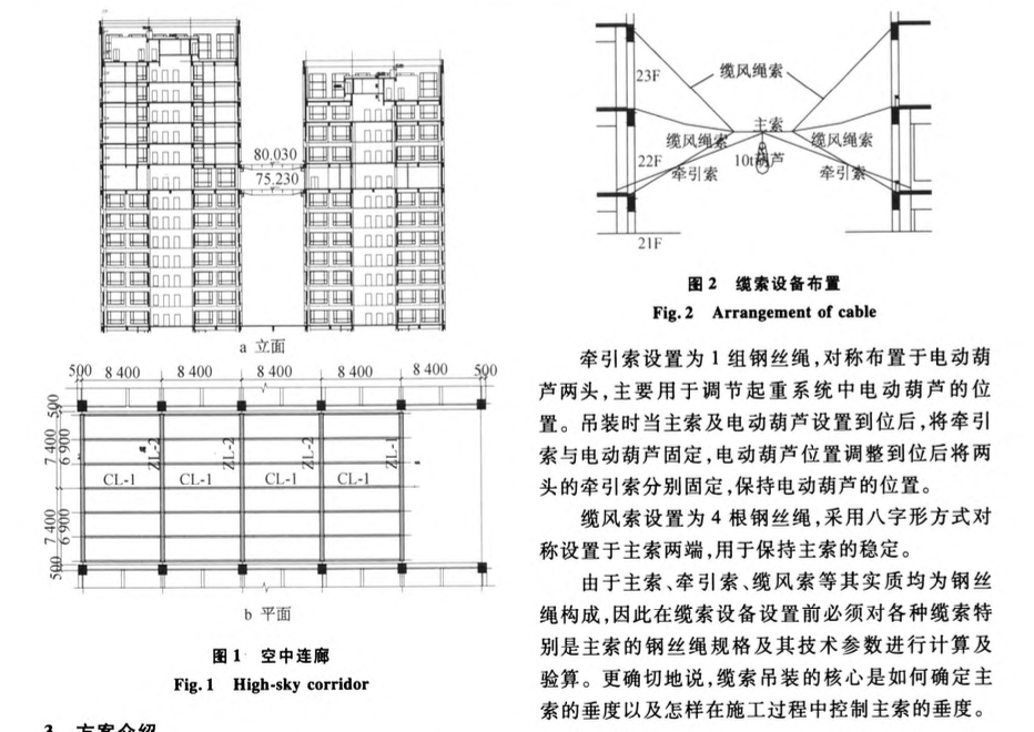 某市大跨度高空钢连廊施工技术