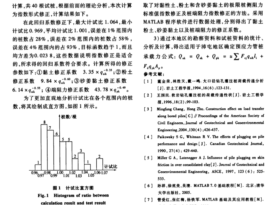 某市预应力管桩单桩竖向承载力研究