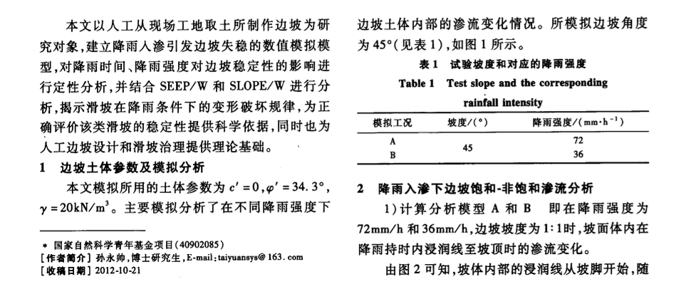 關(guān)于降雨強(qiáng)度對邊坡穩(wěn)定性影響的數(shù)值模擬研究