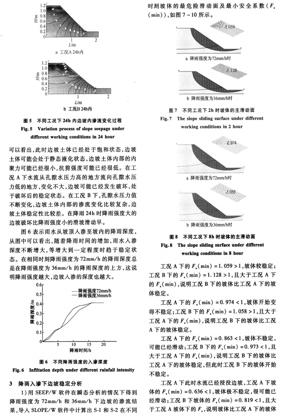 關(guān)于降雨強(qiáng)度對邊坡穩(wěn)定性影響的數(shù)值模擬研究