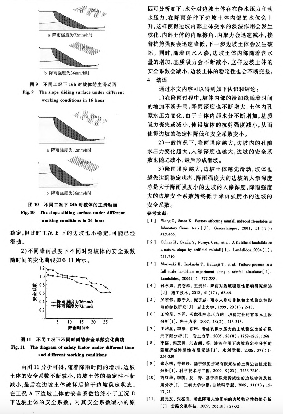 關(guān)于降雨強(qiáng)度對邊坡穩(wěn)定性影響的數(shù)值模擬研究