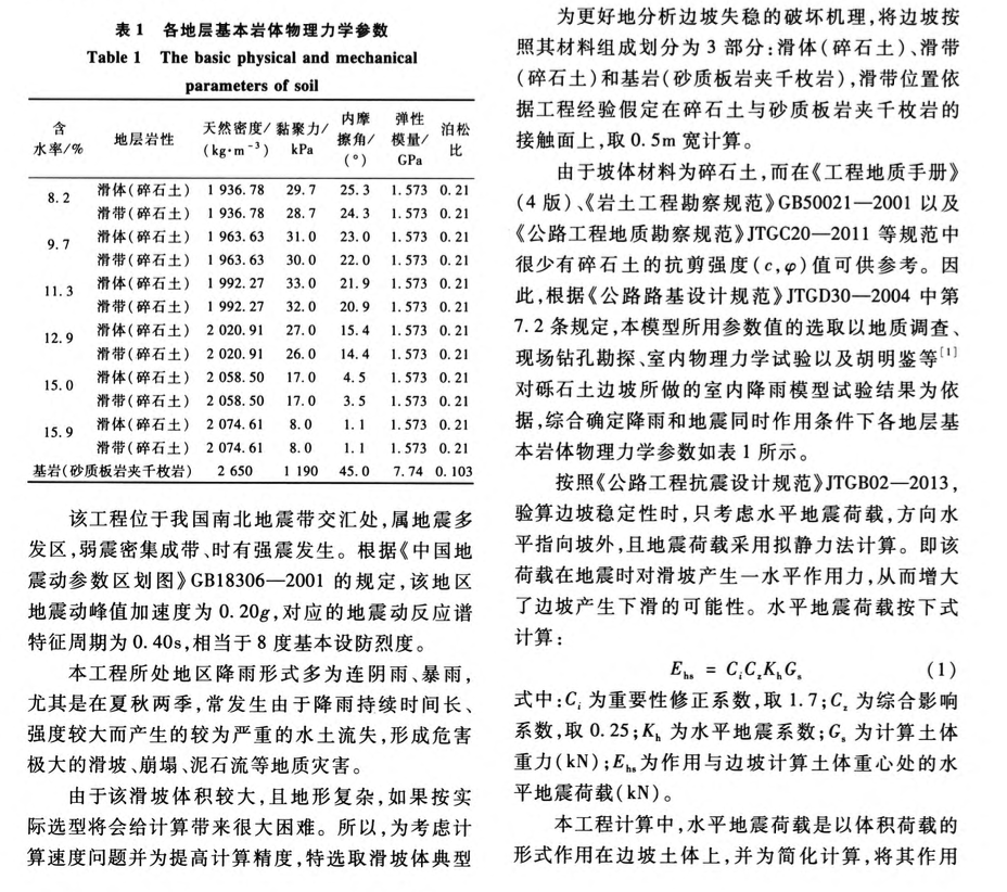 关于降雨与地震在共同作用下碎石土边坡的稳定性分析