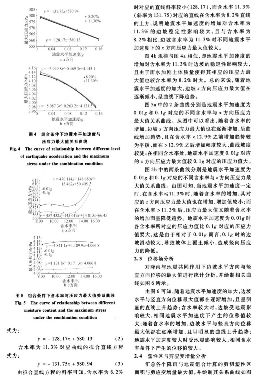 关于降雨与地震在共同作用下碎石土边坡的稳定性分析