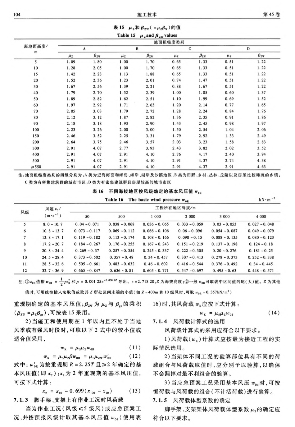 脚手架支架工程安全的设计计算以及施工管理要点