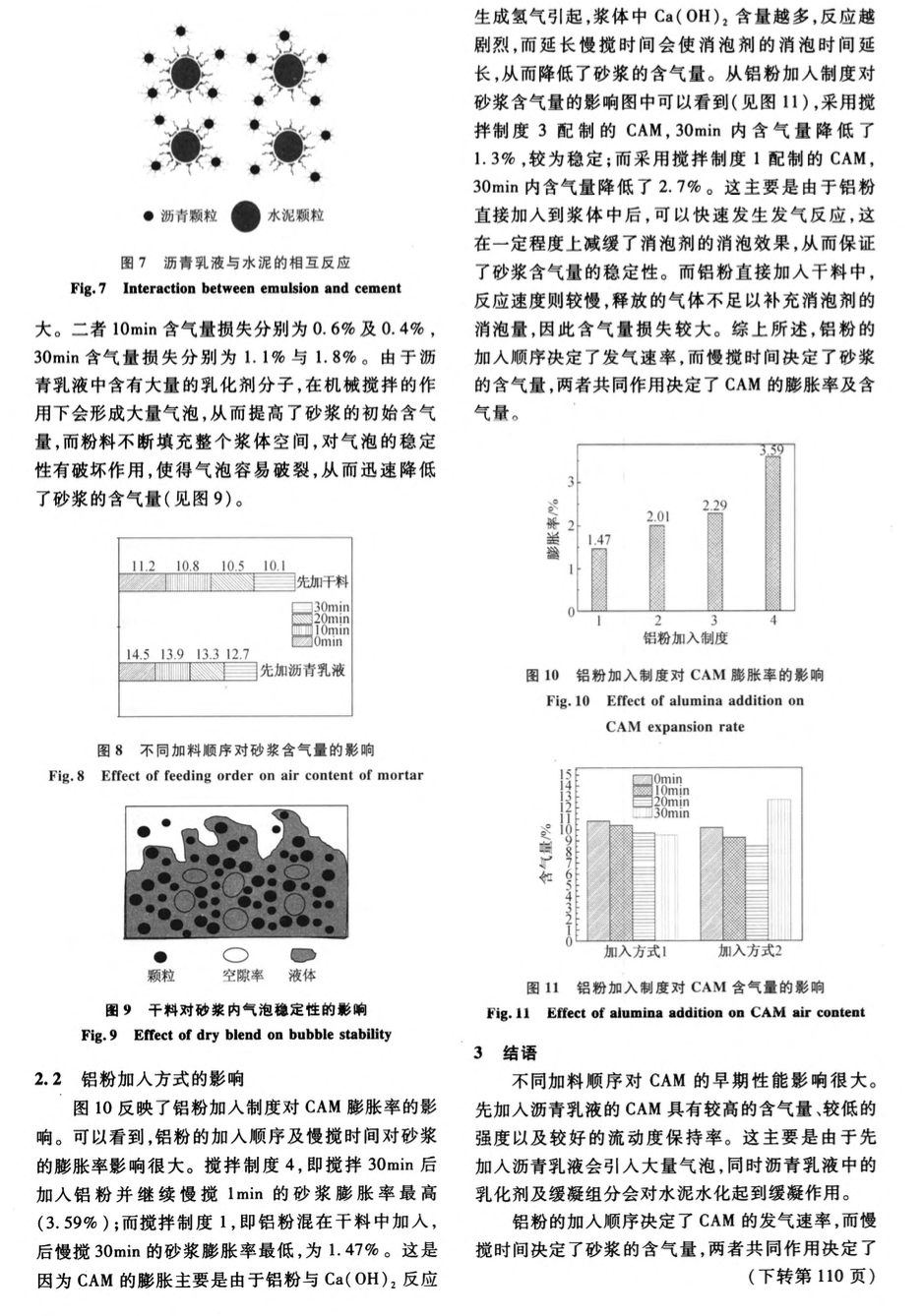 关于搅拌工艺对水泥沥青砂浆早关于期性能的影响研究