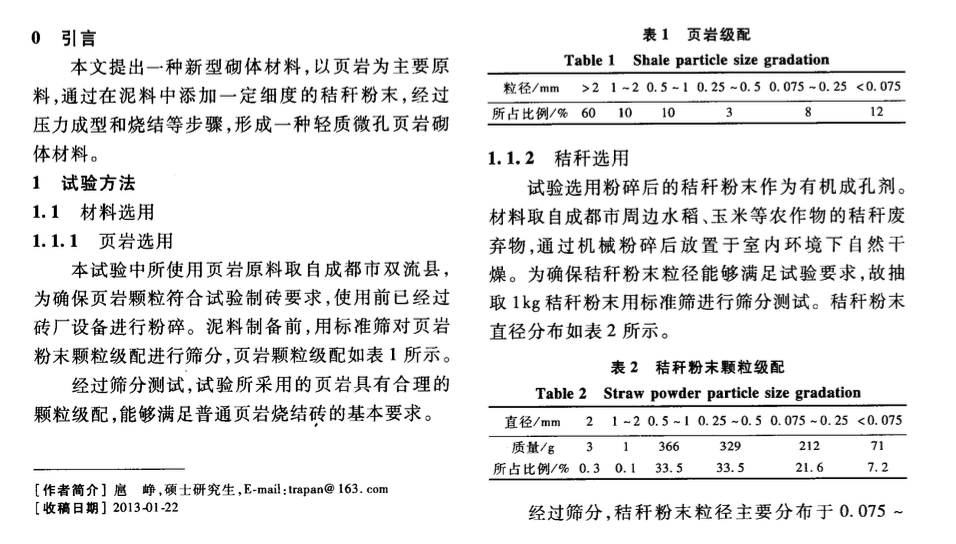 关于秸秆粉末保温页岩烧结砖性能的研究