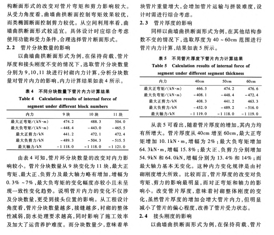 关于结构参数对异形断面盾构隧道管片力学特性的影响研究