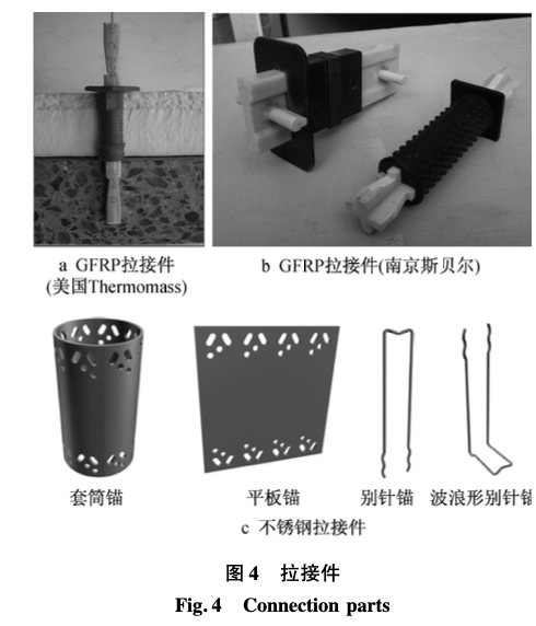 关于结构装饰保温一体化预制外墙板制造的关键技术