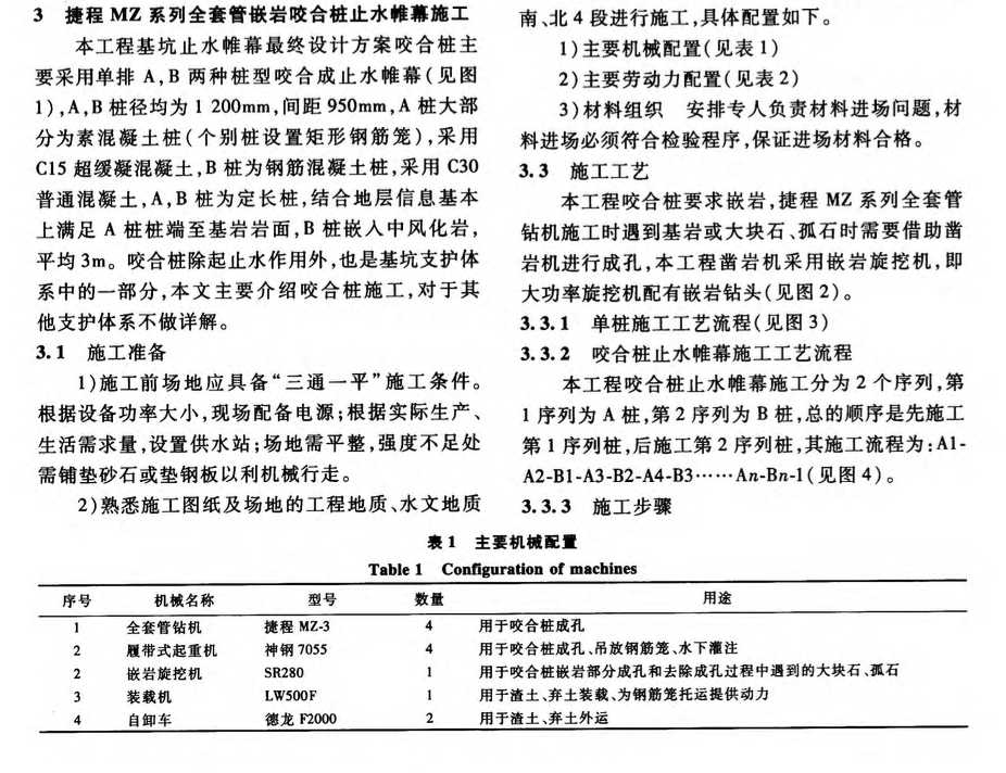 捷程MZ系列全套管嵌岩咬合桩在抛石填海地层之中的应用