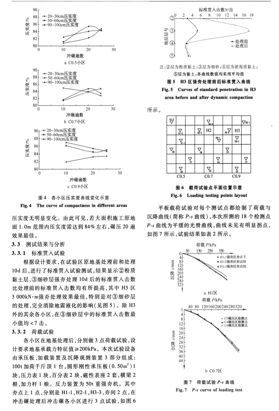 某市机场飞行区软土地基处理试验研究