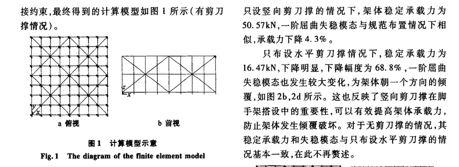 扣件式钢管满堂脚手架ANSYS受力分析