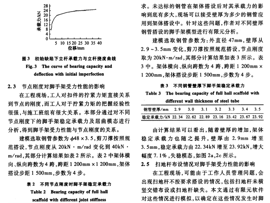 扣件式钢管满堂脚手架ANSYS受力分析