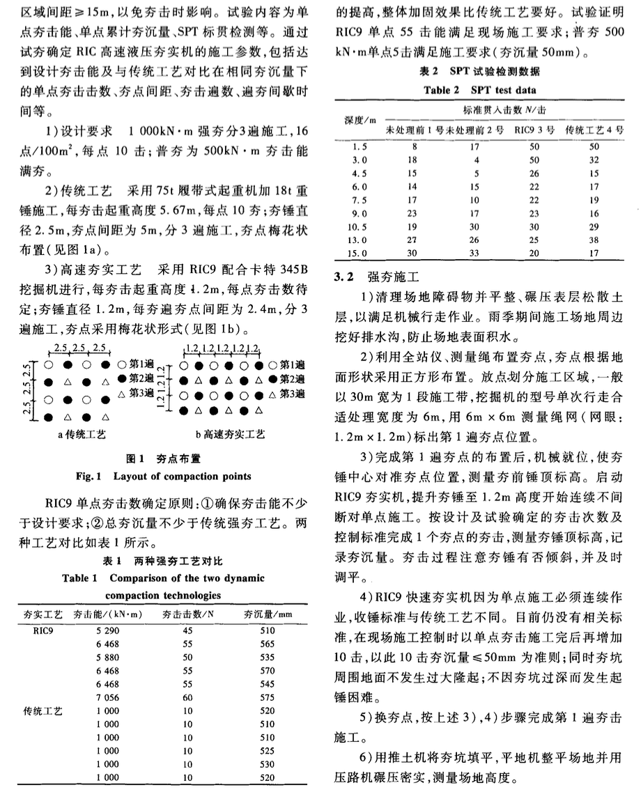 某快速夯实机在某工程地基处理中的应用