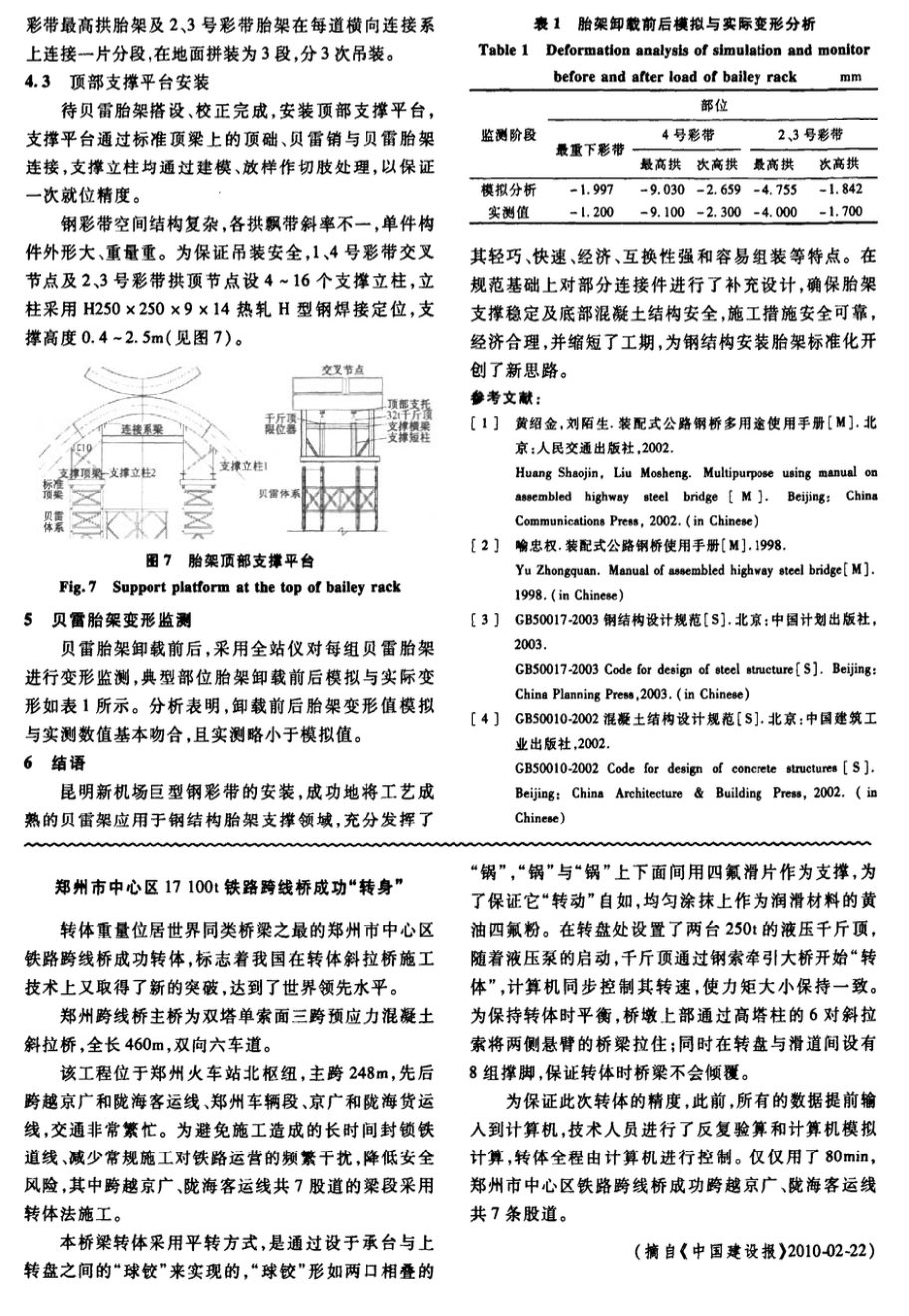 某新机场航站楼钢彩带贝雷架支撑系统设计与应用