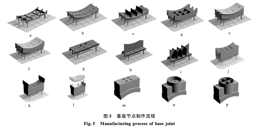 某新机场航站楼钢彩带基座制作技术