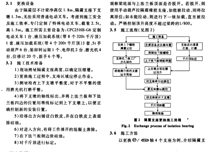 某新机场航站楼隔震支座更换拓展试验研究