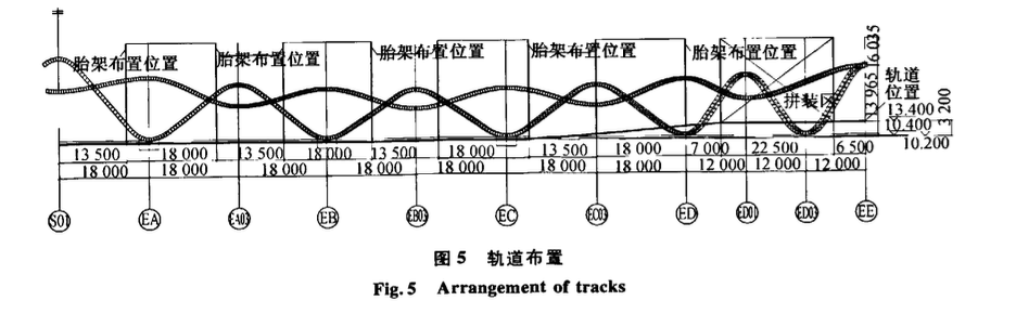 某地新机场航站楼双曲面网架斜道高空滑移技术