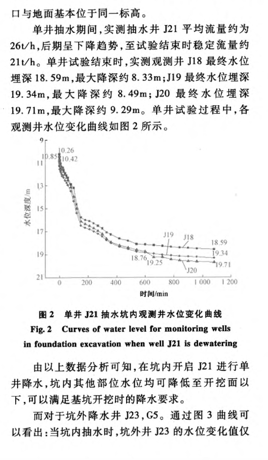 昆明圆砾地层深基坑强降水技术研究