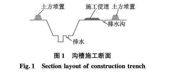 兰州大学榆中校区游泳馆吸音墙施工技术