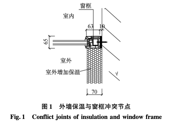 老旧小区住宅楼综合改造技术与管理