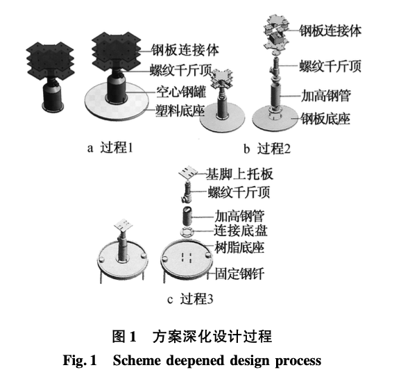 某市铝合金活动房基座深化设计及施工组织研究